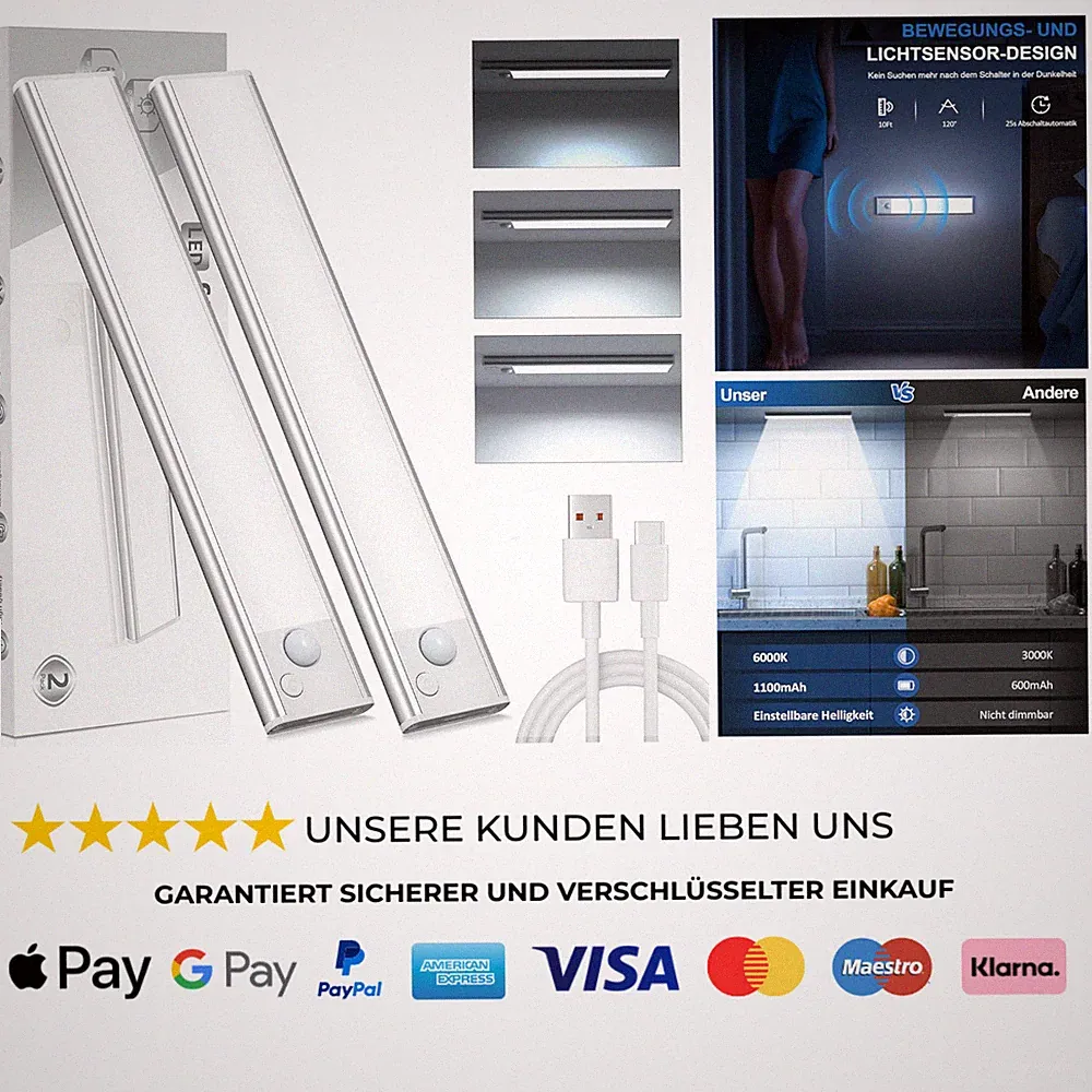 Schrankbeleuchtung Unterbauleuchte Küche LED Lampe - 20cm Bewegungsmelder USB